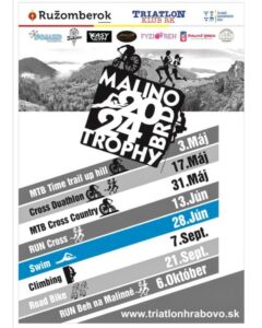 Malino Brdo Trophy 2024