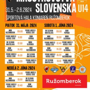 Majstrovstva SR U14