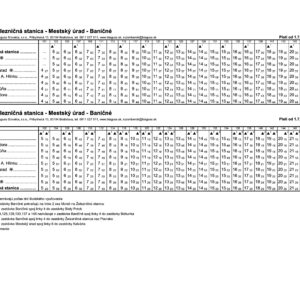 1b_Železničná stanica - Mestský úrad - Baničné