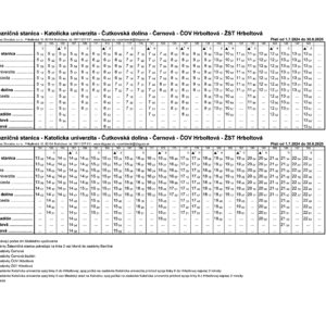 3b_Železničná stanica - Katolícka univerzita - Čutkovská dolina - Černová - ČOV Hrboltová - ŽST Hrbolto
