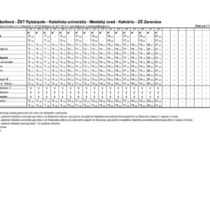 6c_Hrboltová - ŽST Rybárpole - Katolícka univerzita - Mestský úrad - Kalvária - ZŠ Zarevúca
