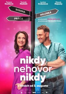 Nikdy nehovor nikdy