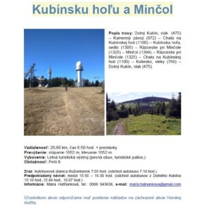 Kubinska hola