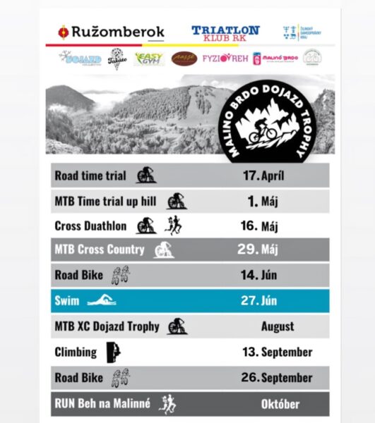 Malino Brdo Trophy
