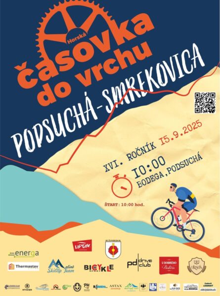 Podsucha - Smrekovica