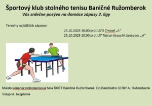 Ruzomberok - Trnove a Kysucky Lieskovec
