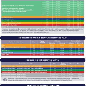 JCL IDS PLS mobilna aplikacia