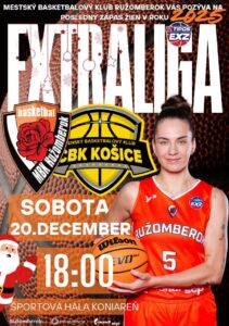 MBK Ruzomberok - CBK Kosice