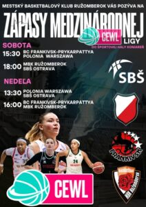 CEWL liga Ruzomberok