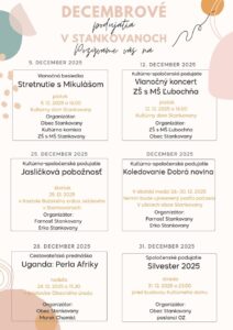 Stankovany december 2025