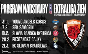 MBK Ruzomberok nadstavbova cast