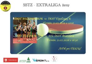 Ruzomberok - Topolcany a Bratislava