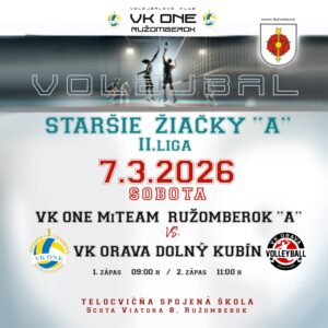 Ruzomberok - Dolny Kubin