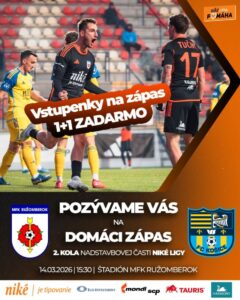 Ruzomberok - Kosice