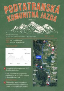 Podtatranska komunitna jazda