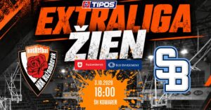 Ruzomberok - Slovan
