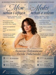 Anzela Pobuzanska